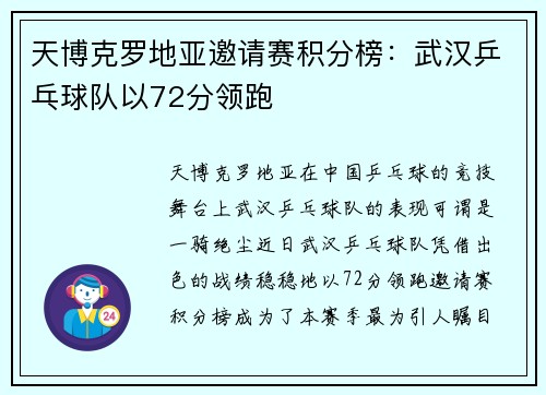 天博克罗地亚邀请赛积分榜：武汉乒乓球队以72分领跑